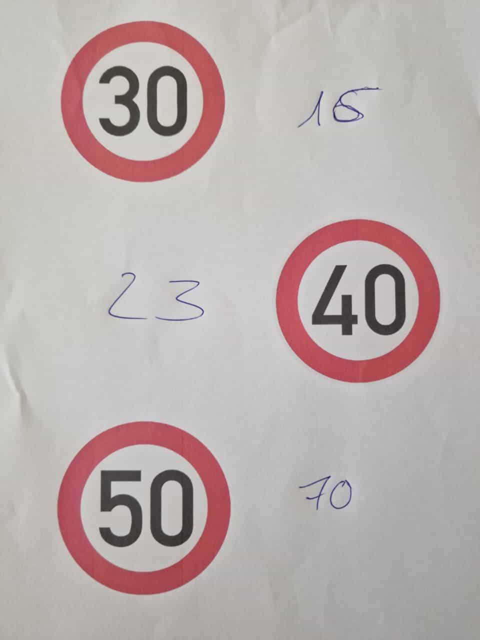 Abstimmungs-Ergebnis